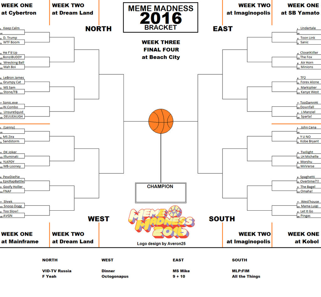 Meme Madness 2016 - Brackets and Preliminaries by AngusMcTavish