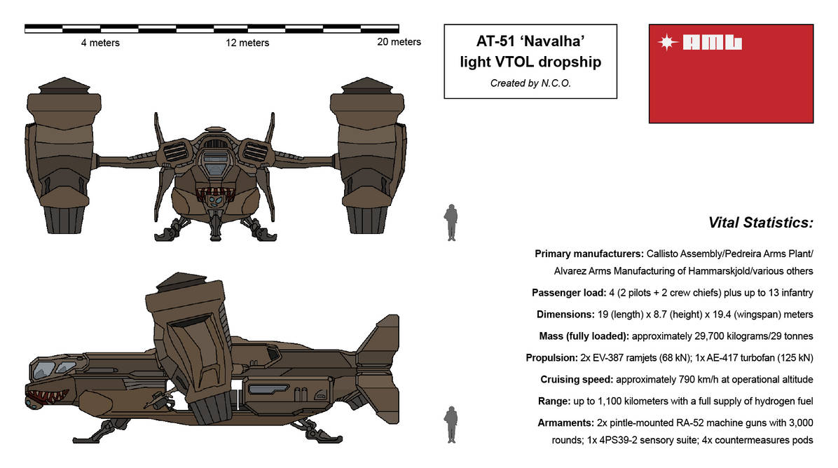 Light Vtol AT-51 Navalha light VTOL dropship by the1trueNiCO on DeviantArt