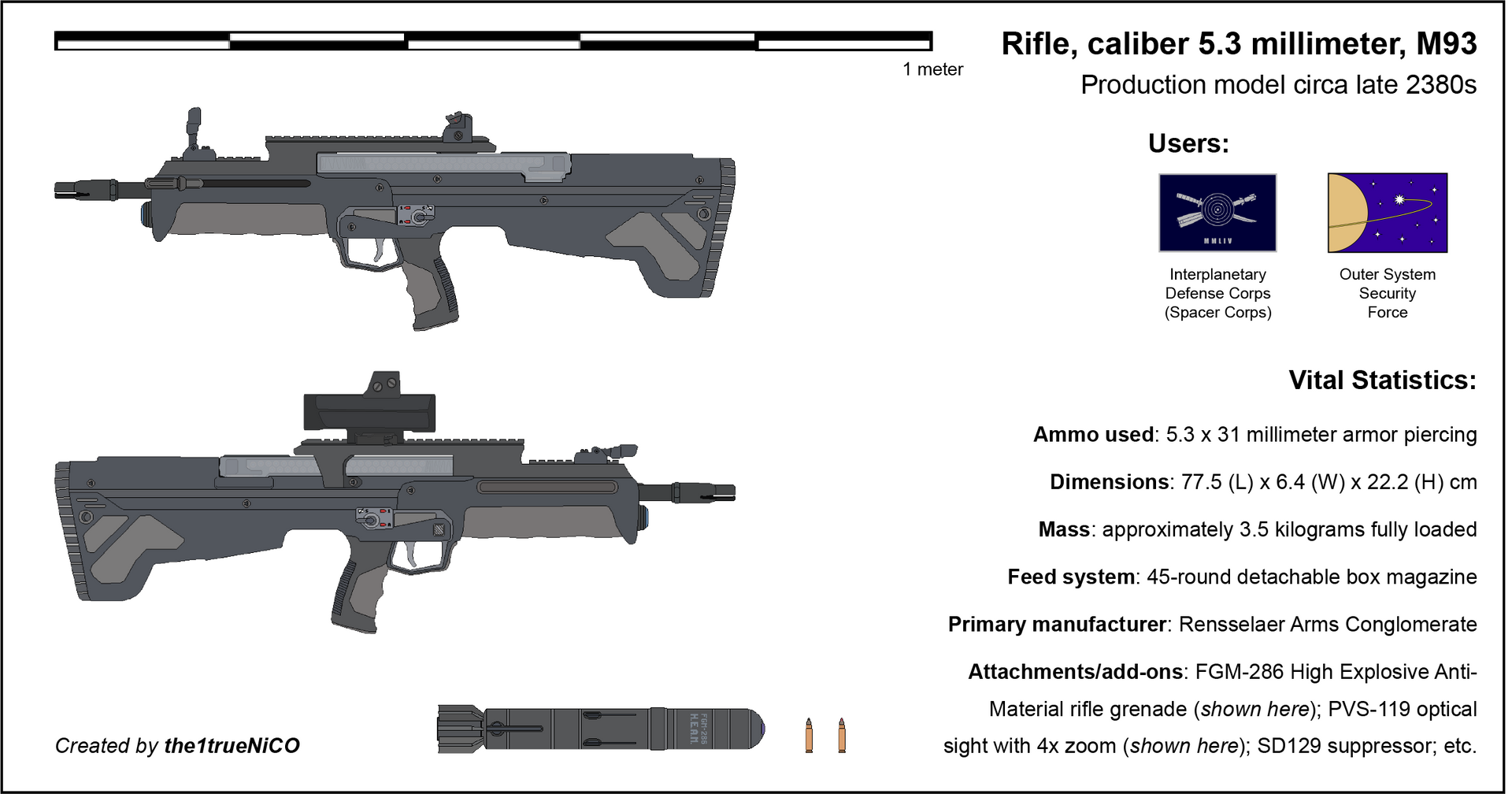 M93 rifle, UPDATED and IMPROVED version by the1trueNiCO on DeviantArt