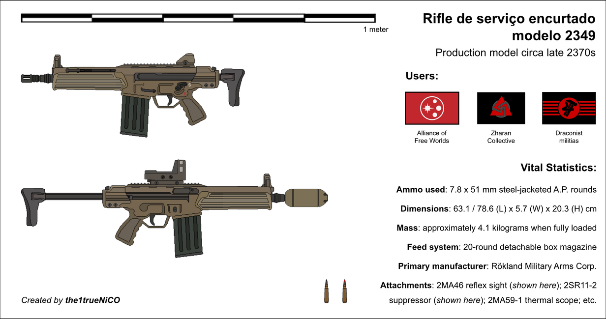 Shortened service rifle, model of 2349