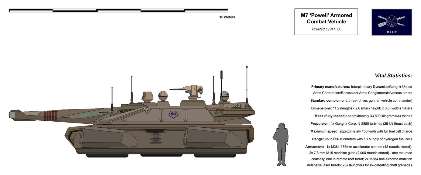 Usmc R7 Drawing The M7 'Powell' armored combat vehicle by the1trueNiCO on DeviantArt