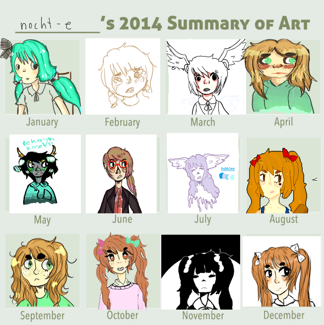 my summary of art 2014