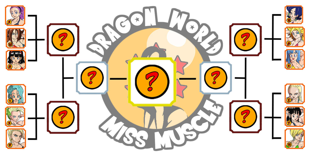 Dragon World Miss Muscle - Contest bracket