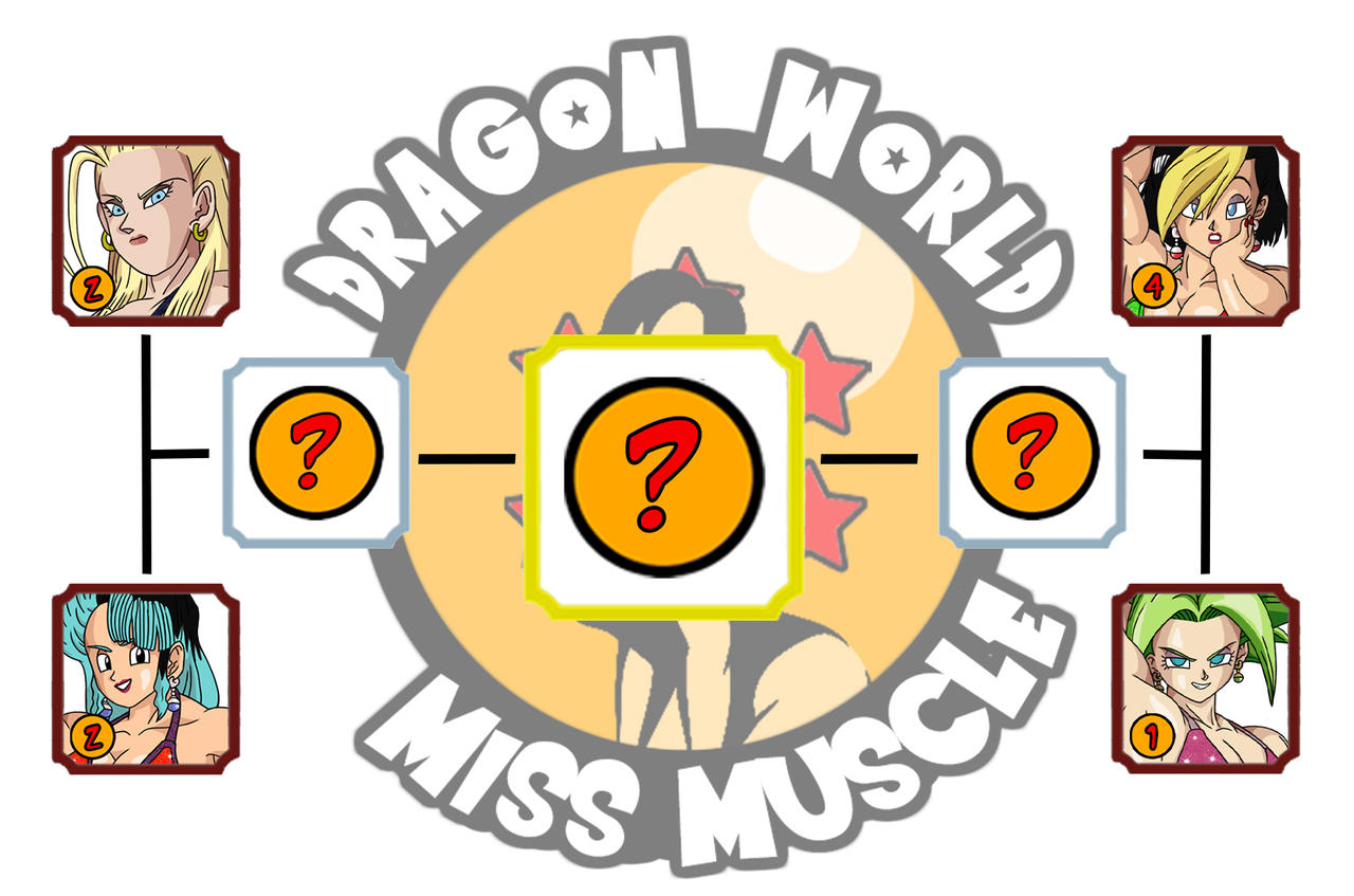 Dragon World Miss Muscle Fusion Division Bracket