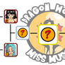Dragon World Miss Muscle - Semifinals