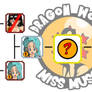 Dragon World Miss Muscle Final