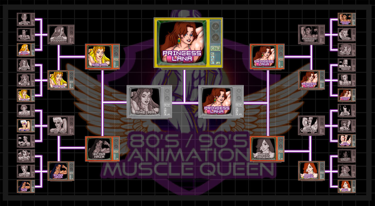 80's/90's AMQ - Contest Bracket