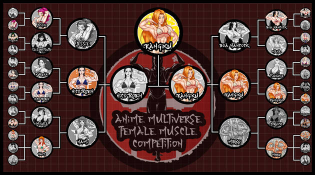 AMFMC Contest bracket