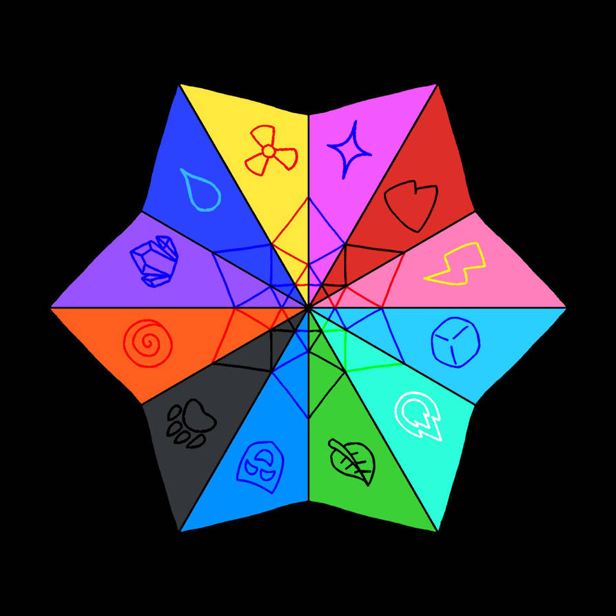 Core 12 by CailaUniverse on DeviantArt