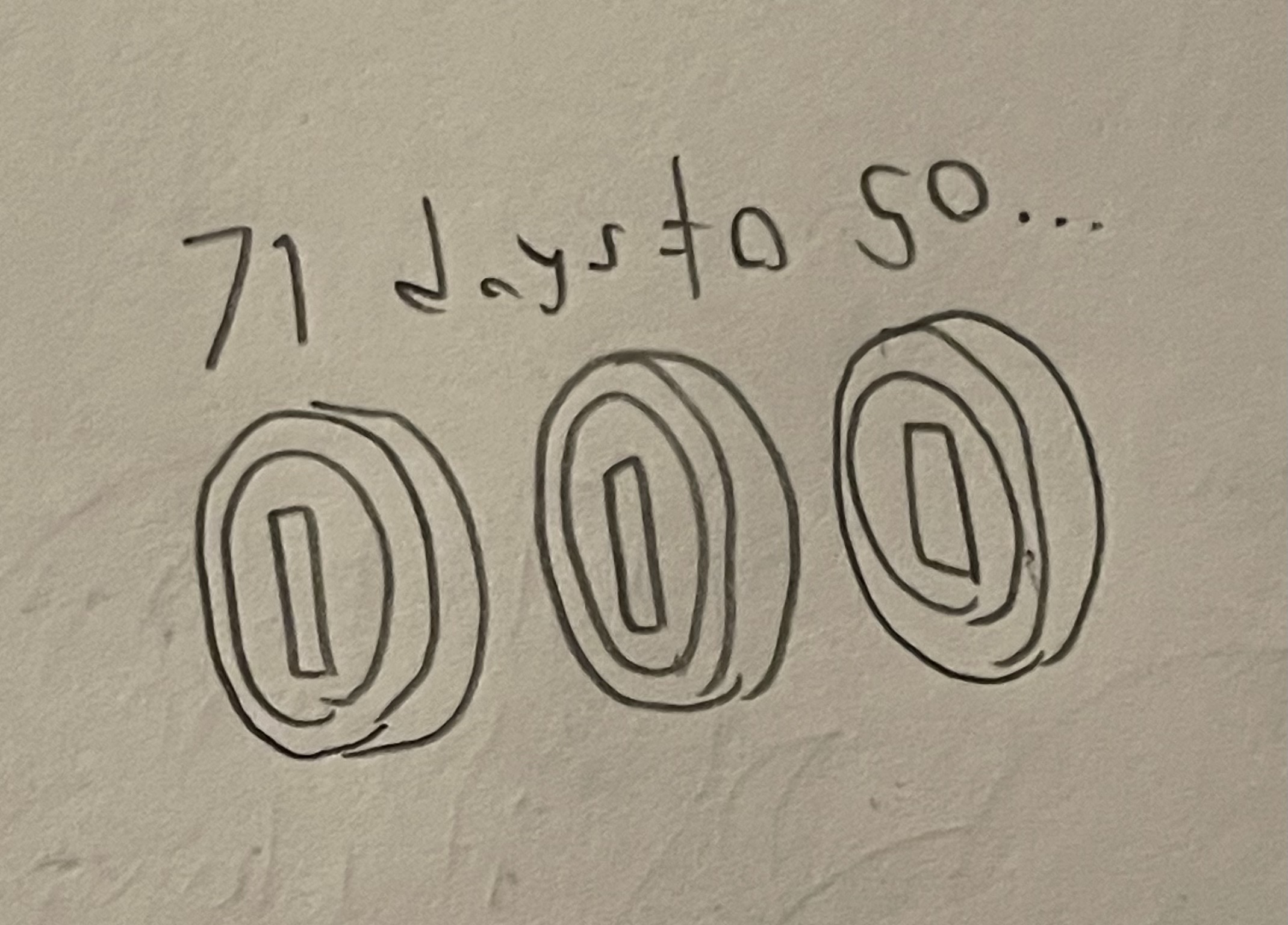 Deviantart Countdown Timer Countdown Doodle 12 by CailaUniverse on DeviantArt