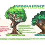 Charminis - Housing Info Card