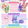 Charminis - Species Sheet (NEW)