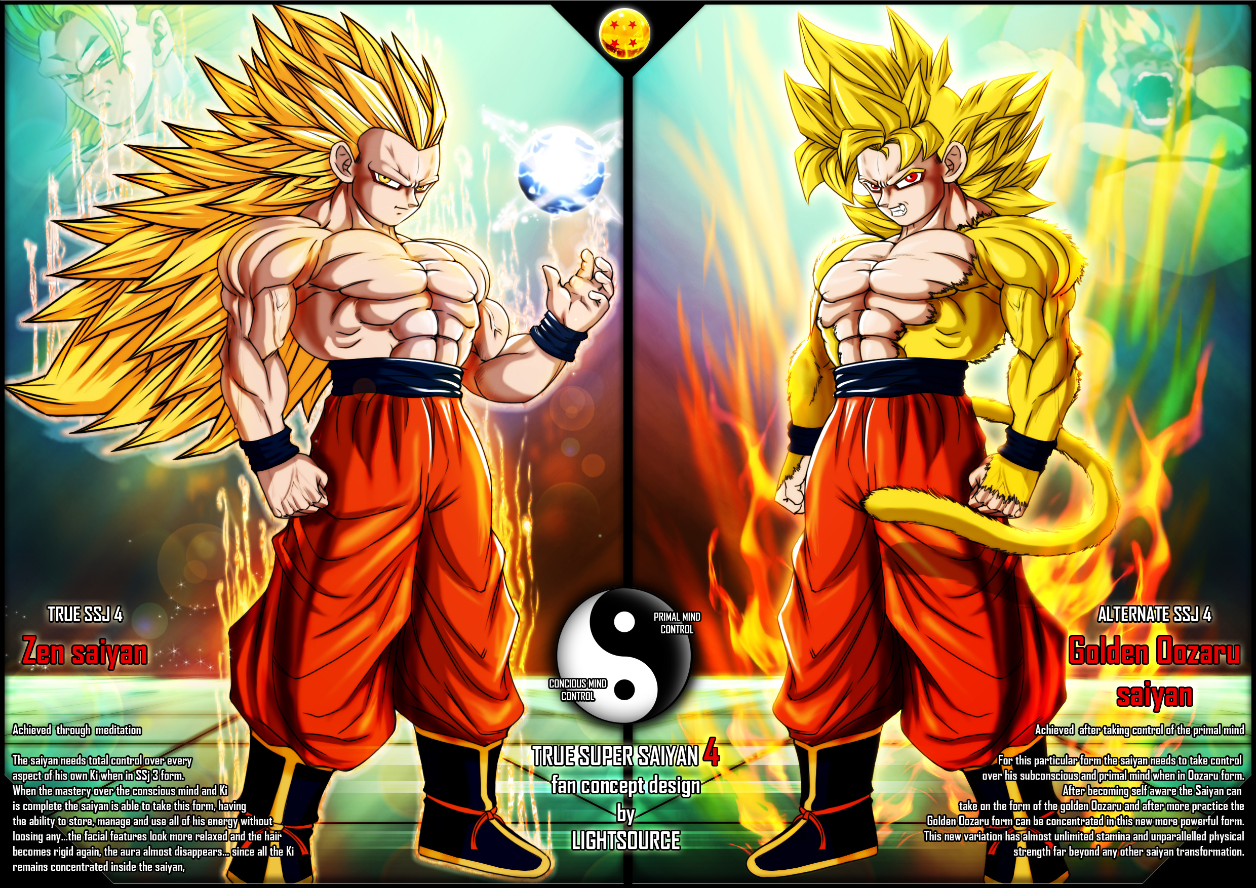 Super Saiyan 4 is the Best Designed Transformation in Dragon Ball