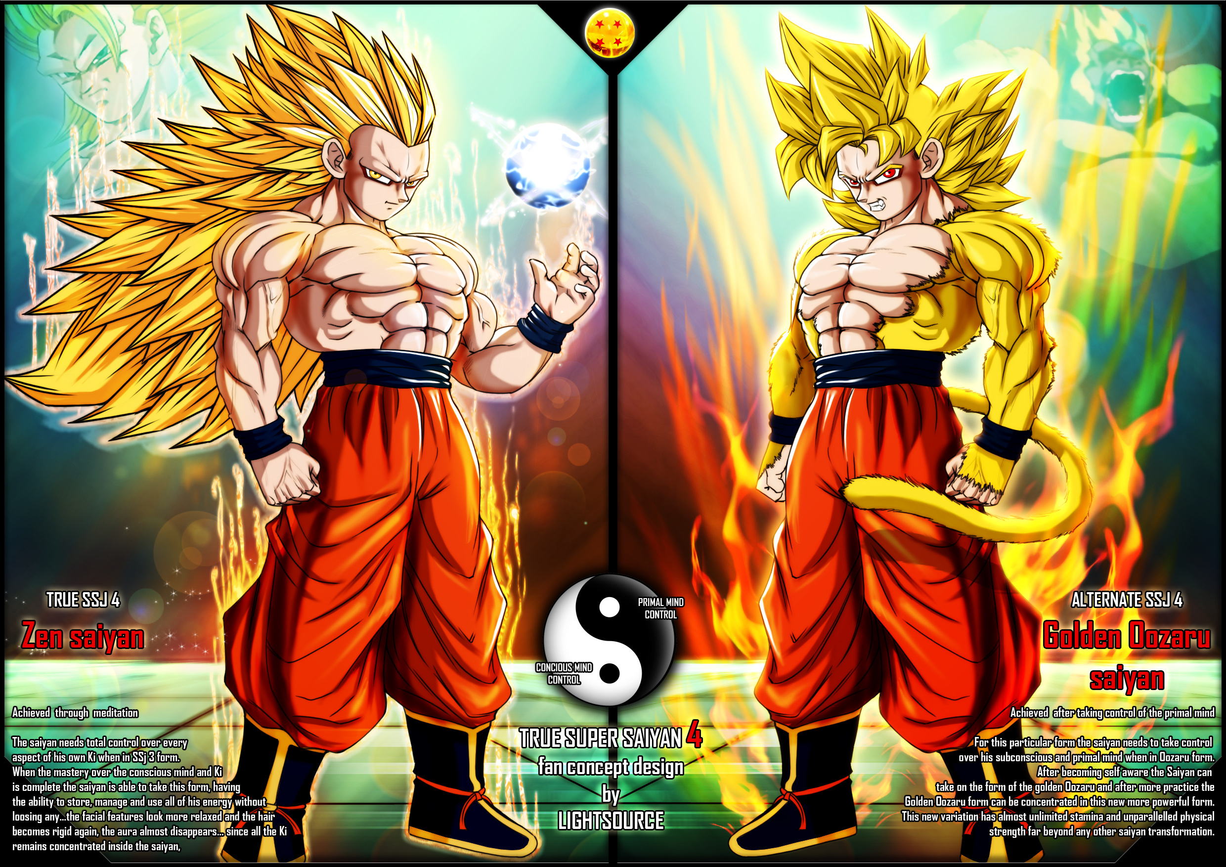 Son Goku Super Sayajin 4 by Theo001 on DeviantArt