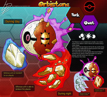 Orbistone- Fan made Pokemon concept