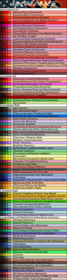 Drex's Colour Scheme Ideologies Expansion PackV1.0