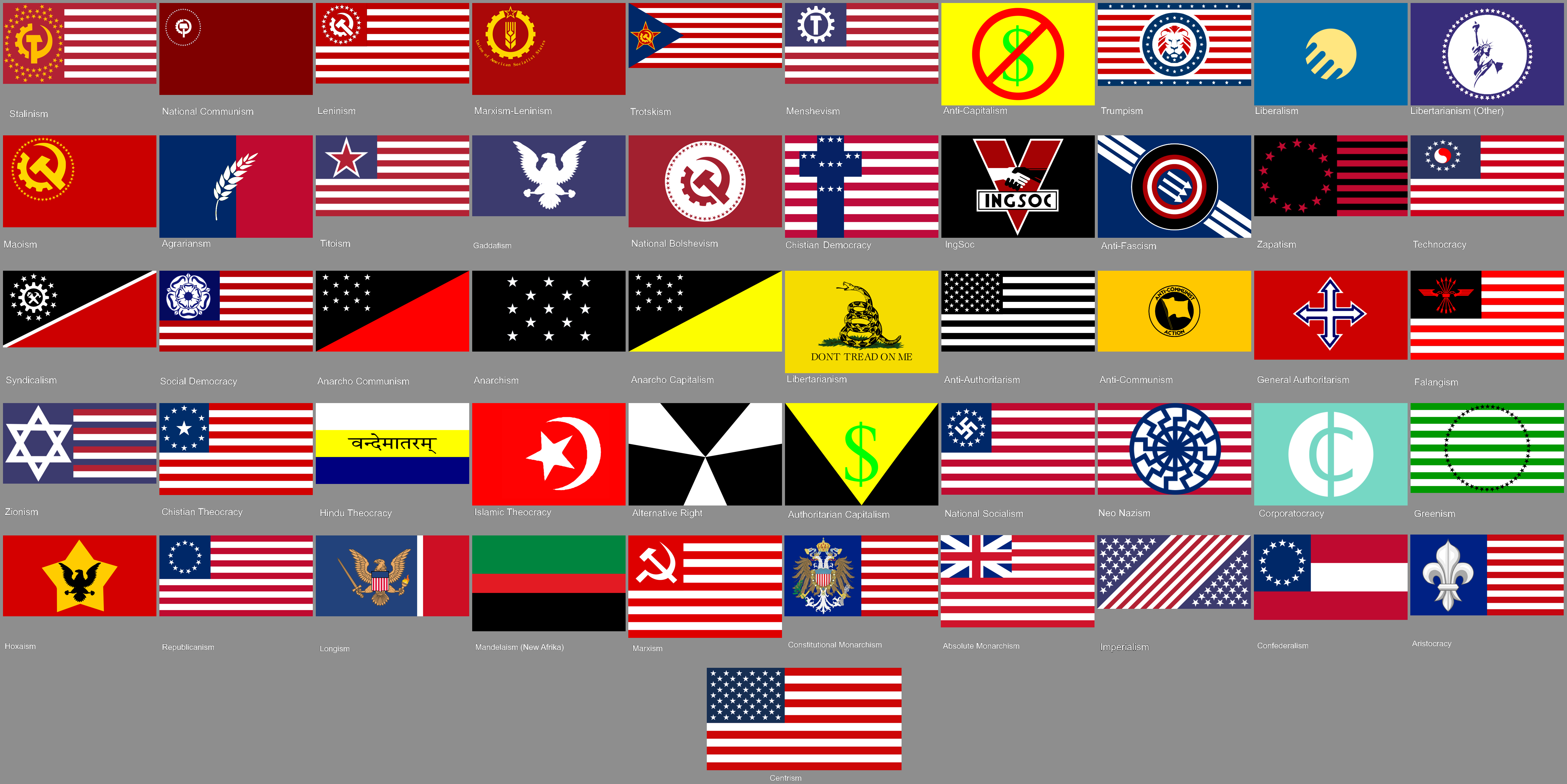 Ideology flags, Russia by Szujski on DeviantArt