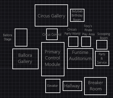 FNaF: SL Map Layout image - Five Nights of Theories - IndieDB
