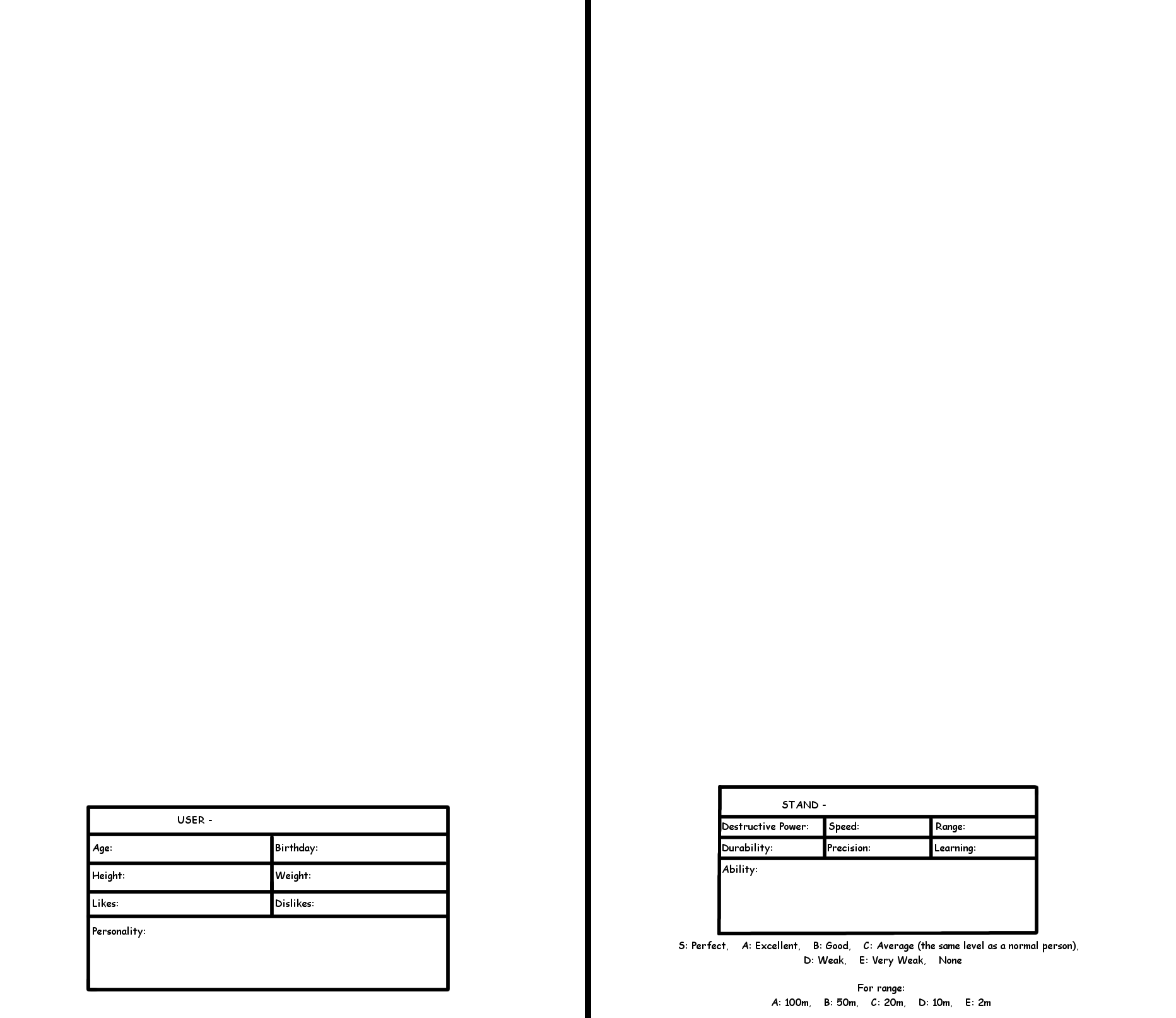 New Stand Stats Format, JoJo's Bizarre Adventure