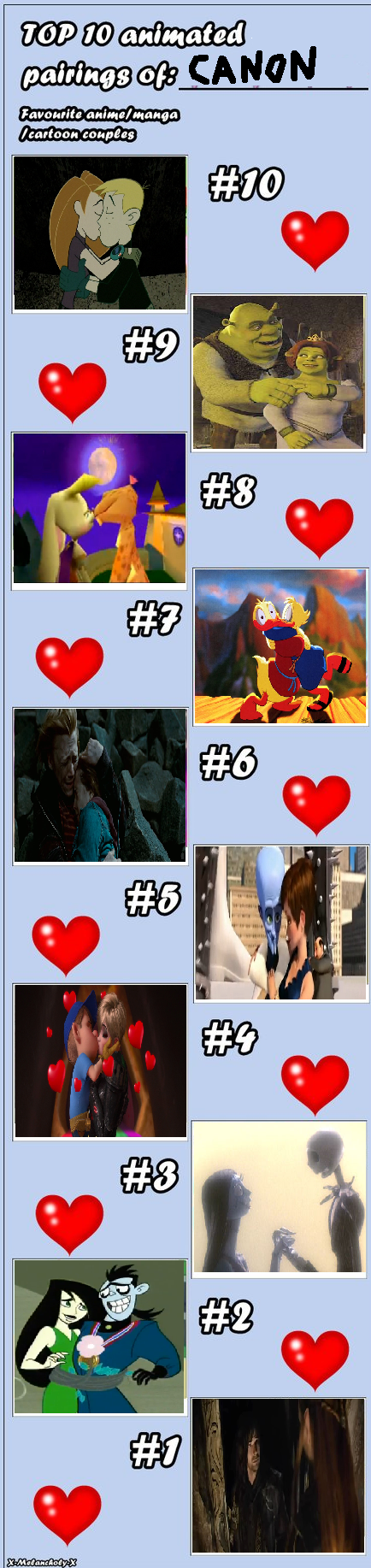 Top 10 Canon Couples (Animated/Live Action)