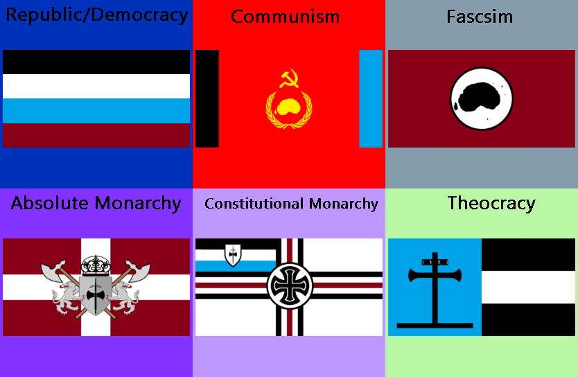 Ideological Russian Flags by ElectricSquid7 on DeviantArt