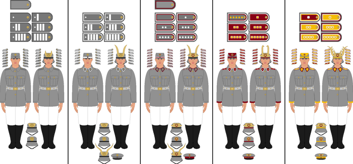 Staderhera Ranks and Uniforms