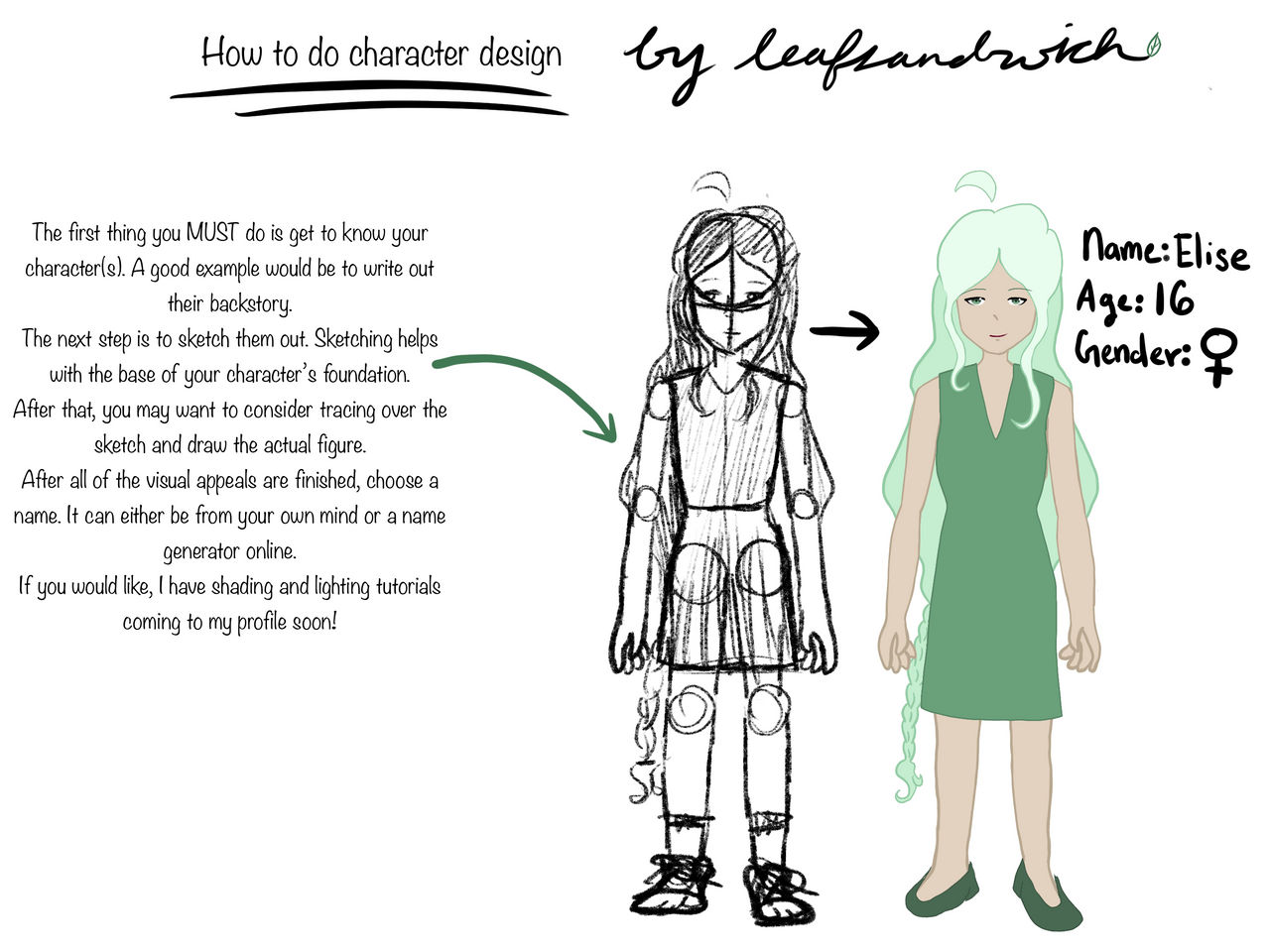Character Concept Art Tutorial
