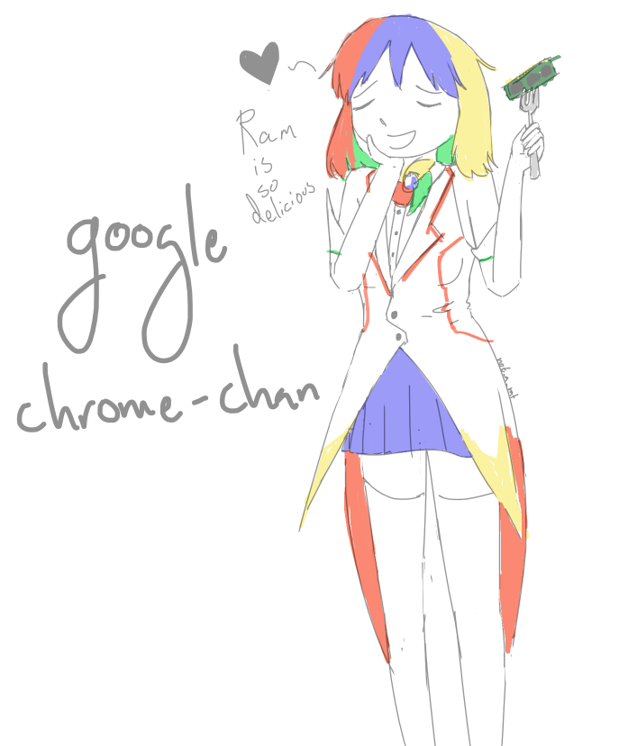 google chrome chan