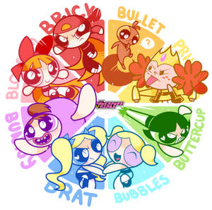 Color Wheel Meme PPG