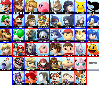 My Updated SSB4 Roster by Fortanono on DeviantArt