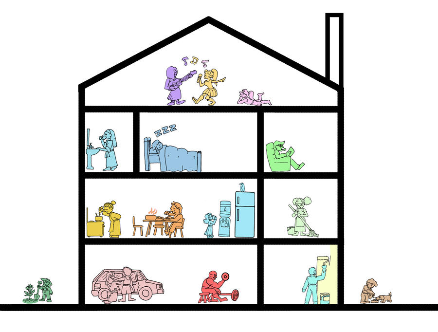 House