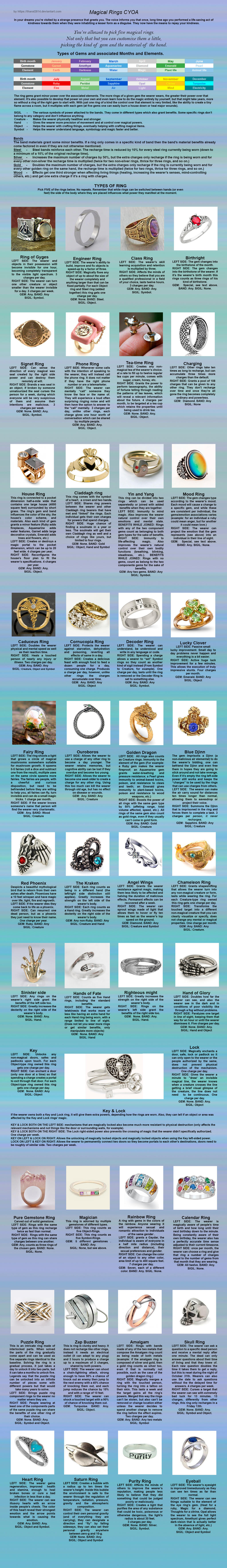 Magical Rings CYOA