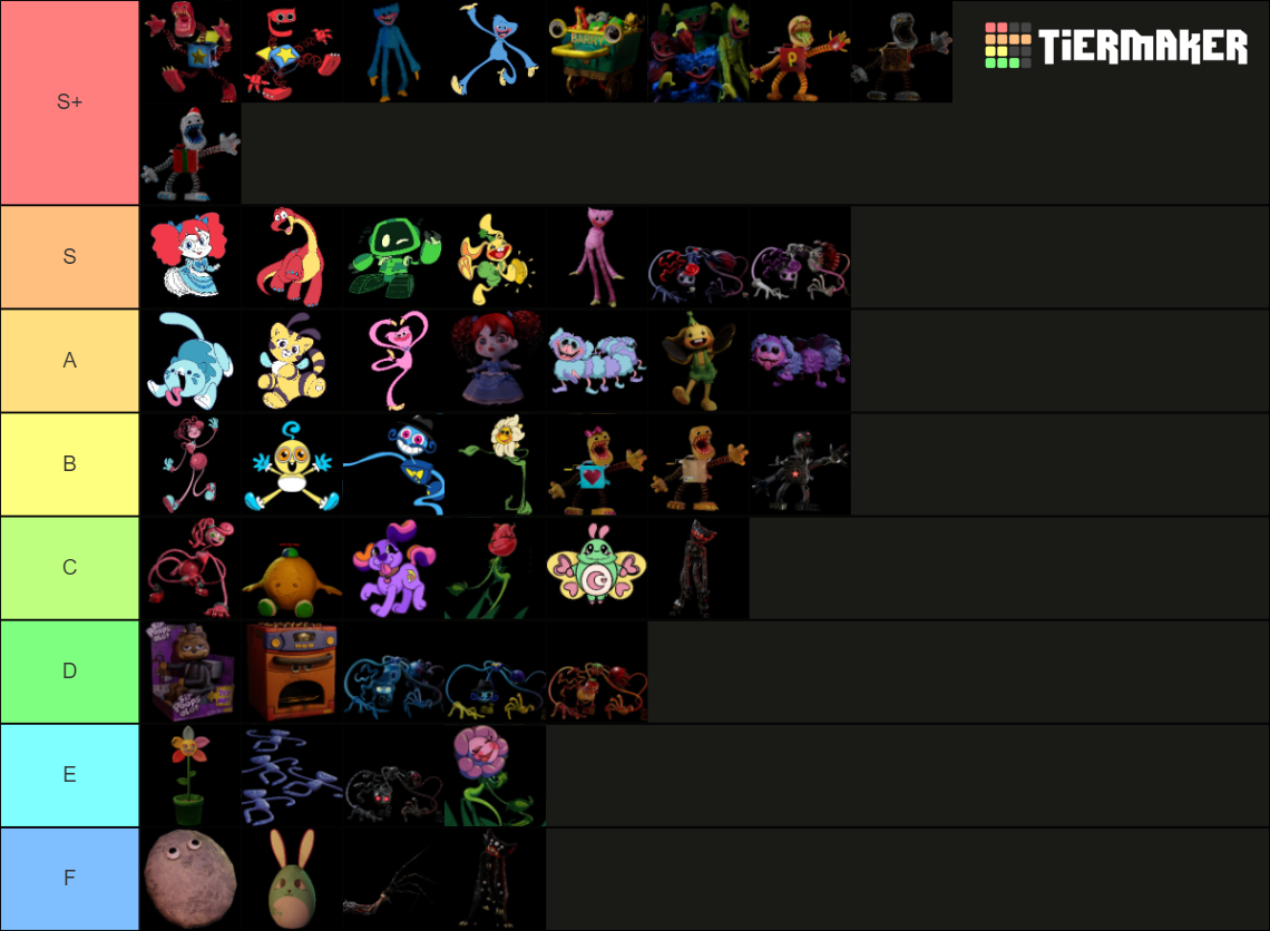 Create a Poppy playtime characters Tier List - TierMaker