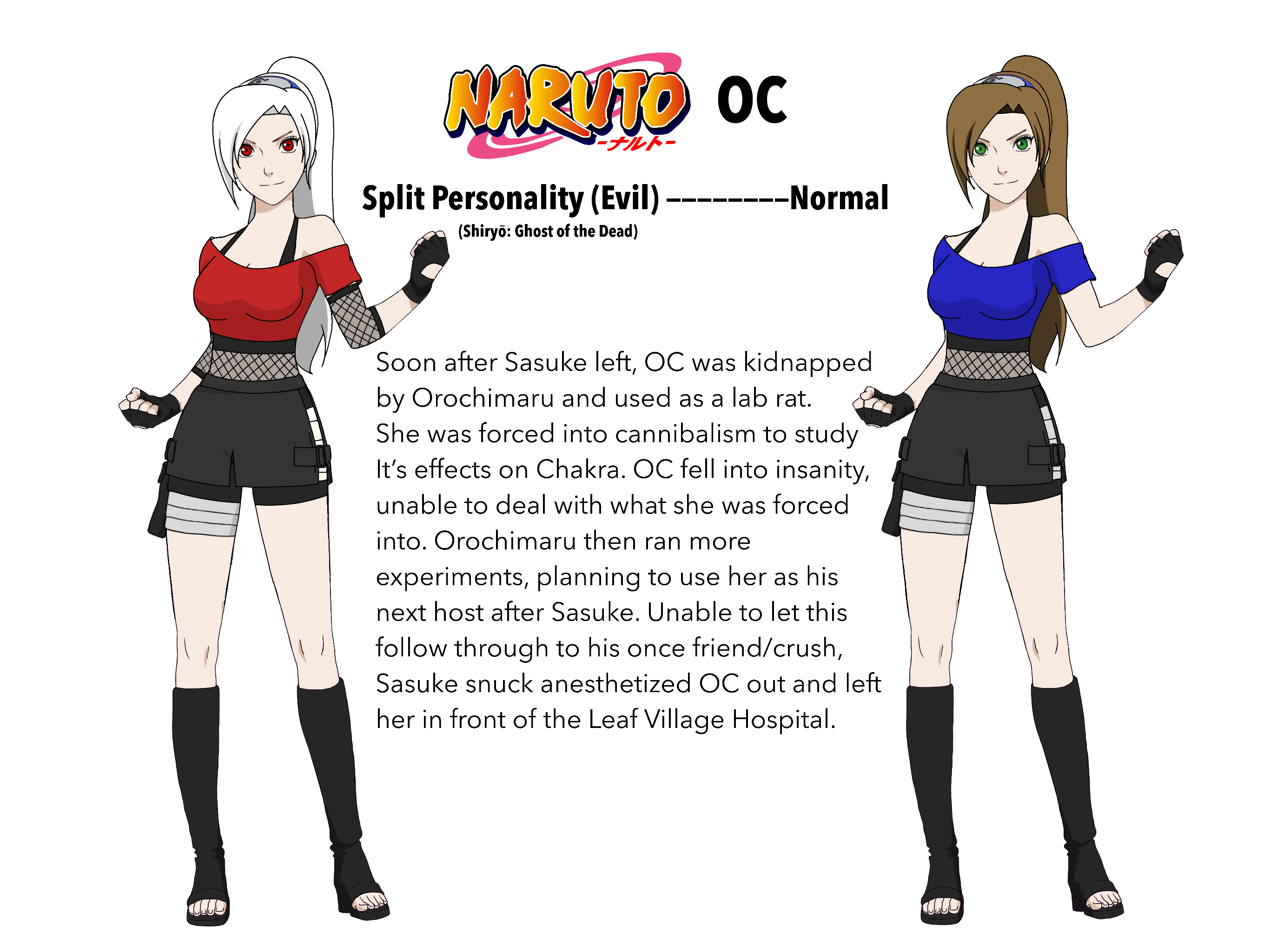 Naruto OC + Description by Shiryo999 on DeviantArt