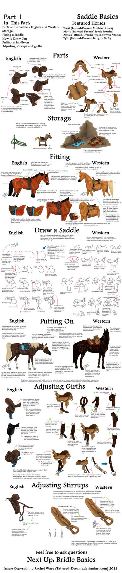 Mega Tack Tutorial Part 1 - Saddle Basics
