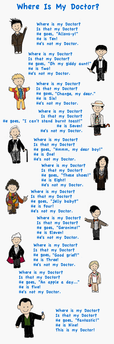 DW:Where Is My Doctor?