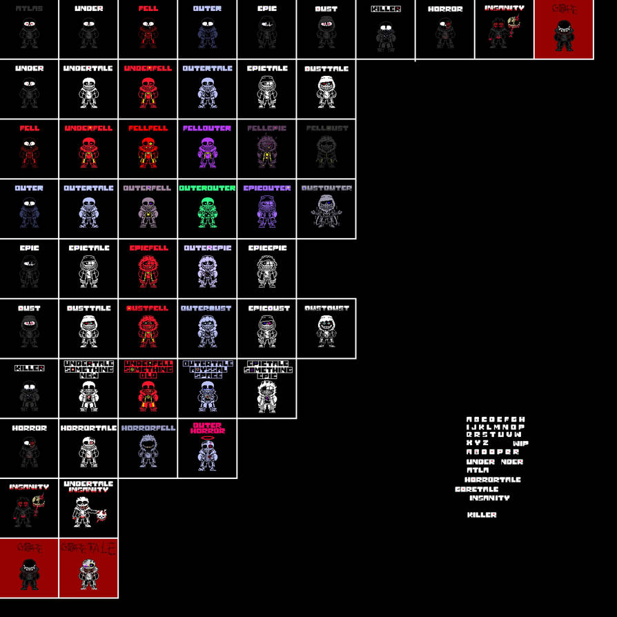 Au Chart W.I.P. 2 by Atlassoldier2144 on DeviantArt