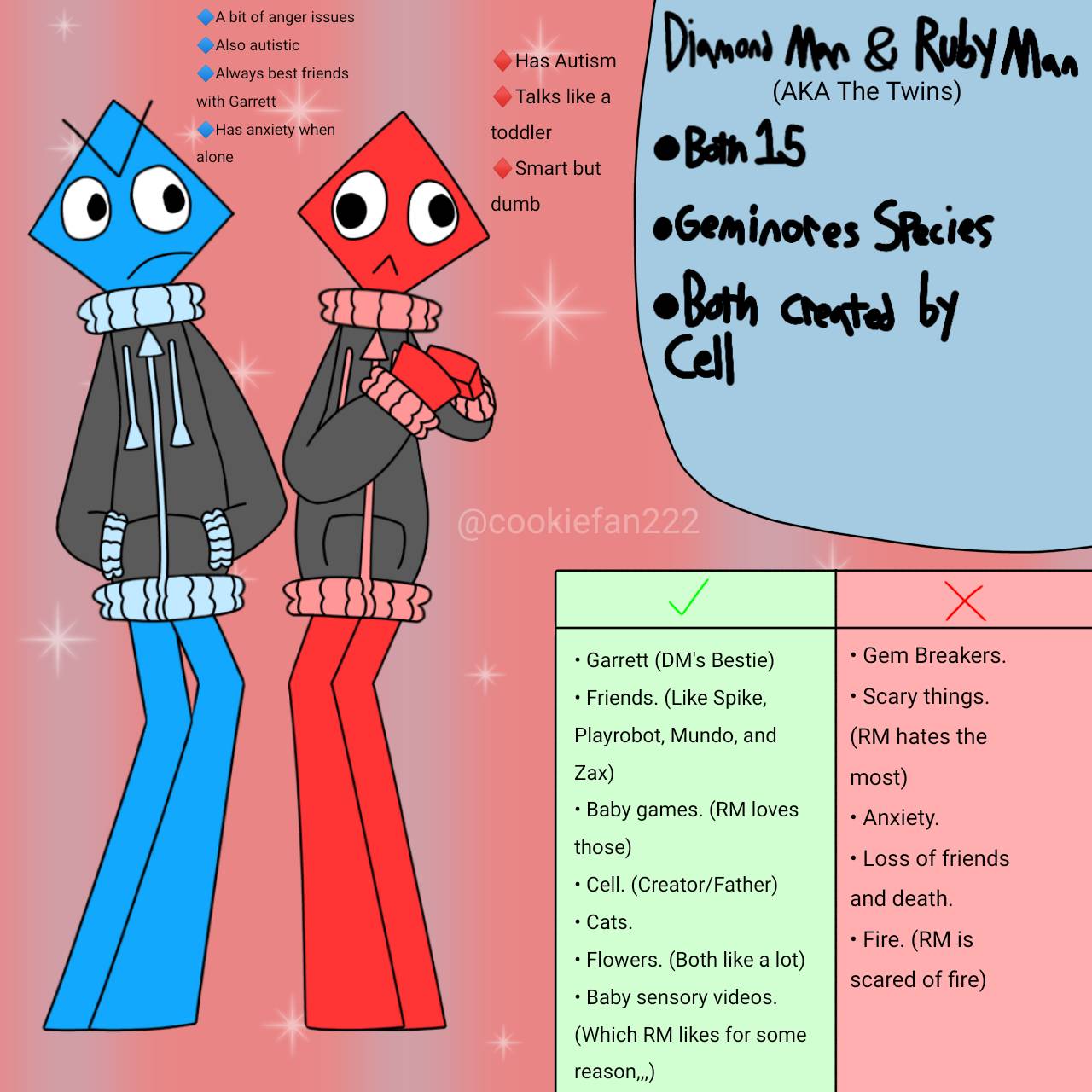 Ruby Man Get Diamond Man and Ruby Man Ref Sheet by cookiefan222 on DeviantArt