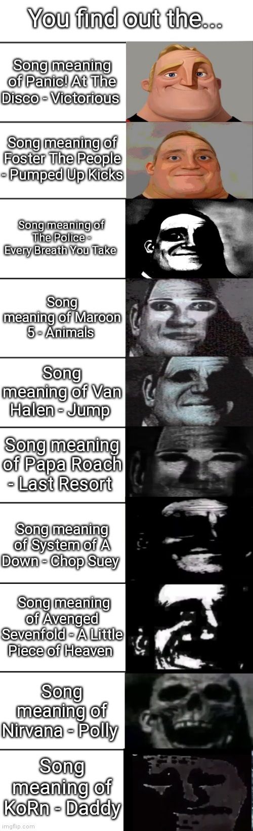 What's the last song for the mr incredible becoming uncanny meme :  r/WhatsThisSong