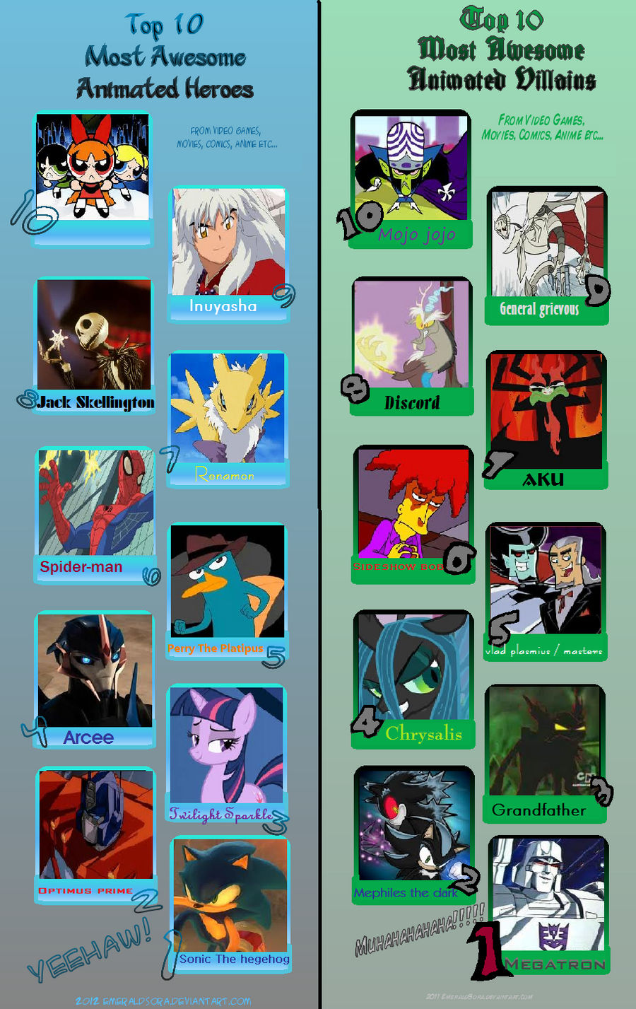 My Favourite Heroes Villains By Chaolov101 On Deviantart My Favourite Heroes Villains By Chaolov101 On Deviantart