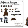 NCR Veteran Ranger
