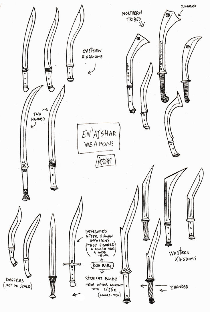 Blade Shapes Concepts by 0laffson on DeviantArt