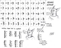 Ajshari Alphabet