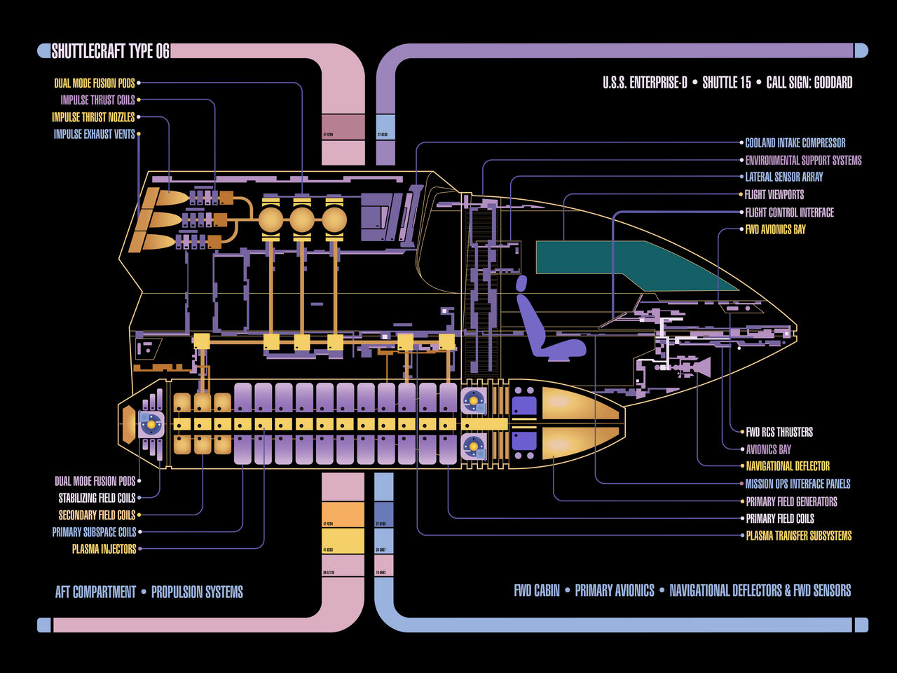 Type 8 Shuttlecraft Shuttlecraft Type 06 Schematic LCARS by Ameletzi on DeviantArt