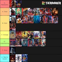 KaijuX's Godzilla Movie Tierlist!