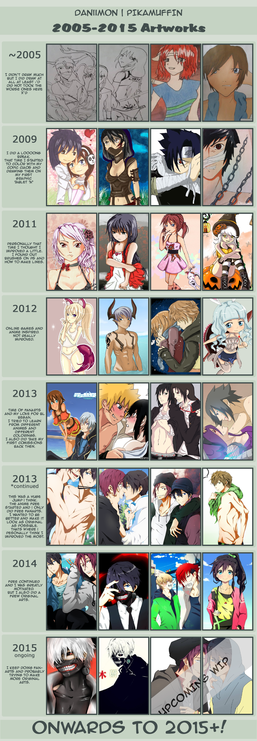 Art Improvement 2005-2015