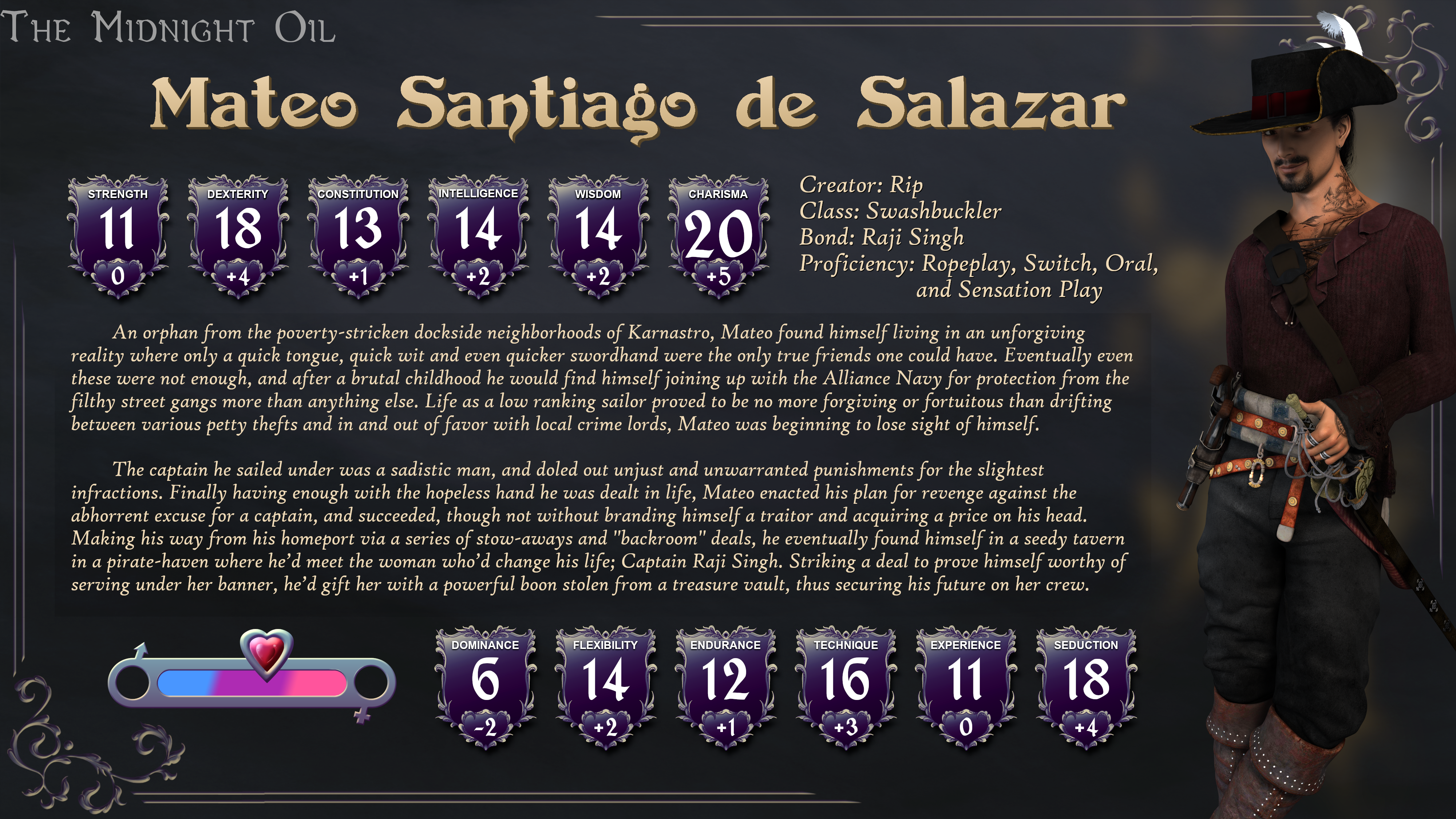 Mateo Salazar Character Card