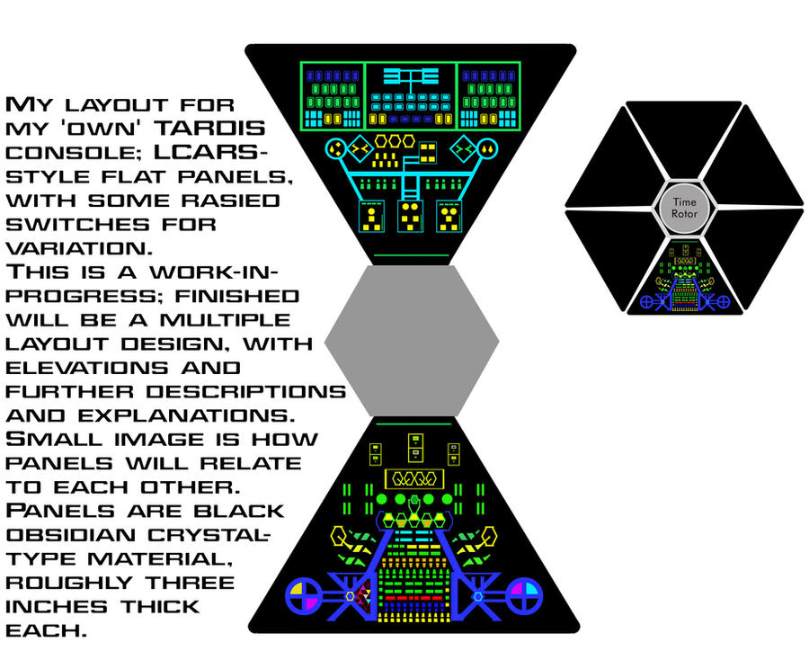 Tardis Control Panel Label WIP: My TARDIS Console by Carthoris on DeviantArt