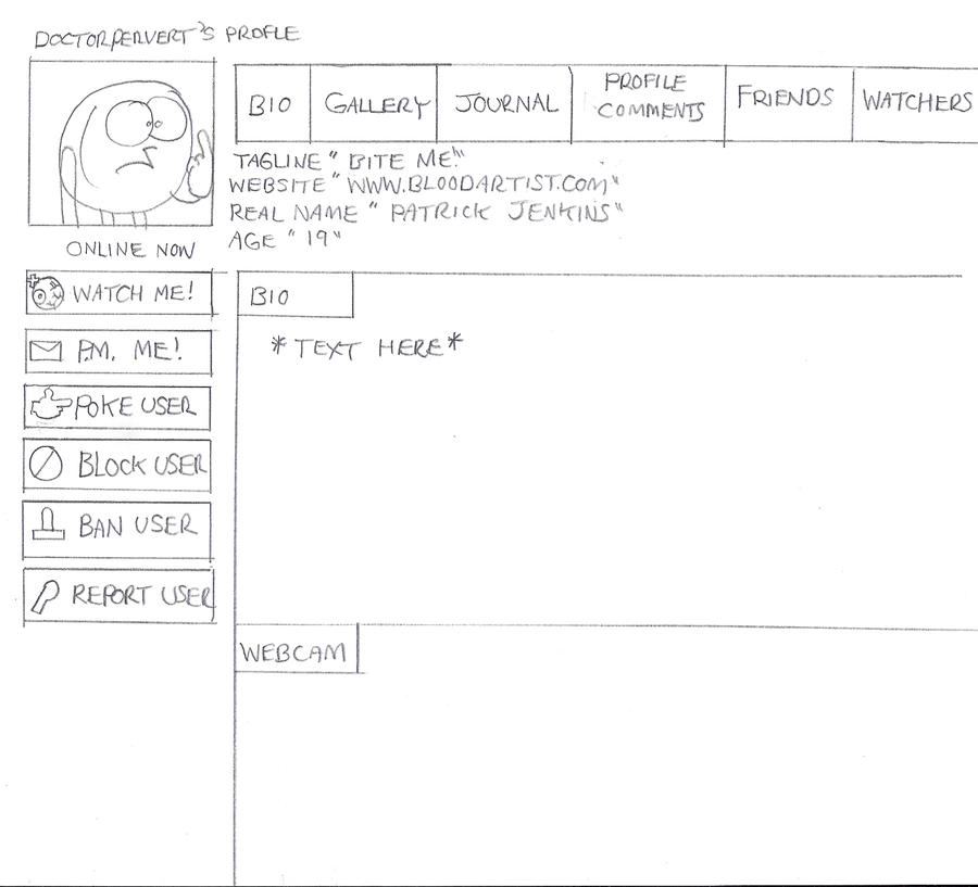 Cast Profile Layout profile layout by Thegarfieldtouch on DeviantArt