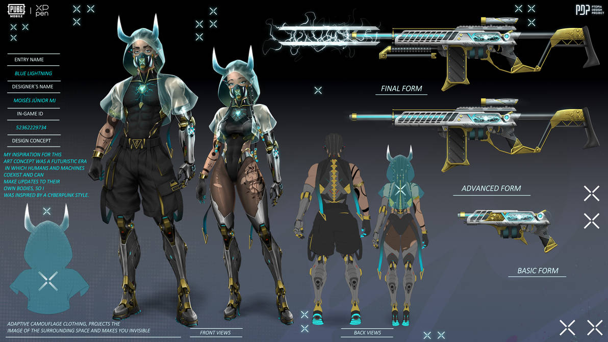 Toxbear Creating game characters by moisesmj on DeviantArt